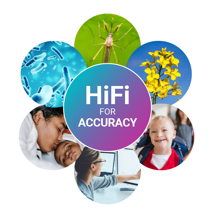 HiFi for accuracy - 2022 SMRT Grant logo - PacBio